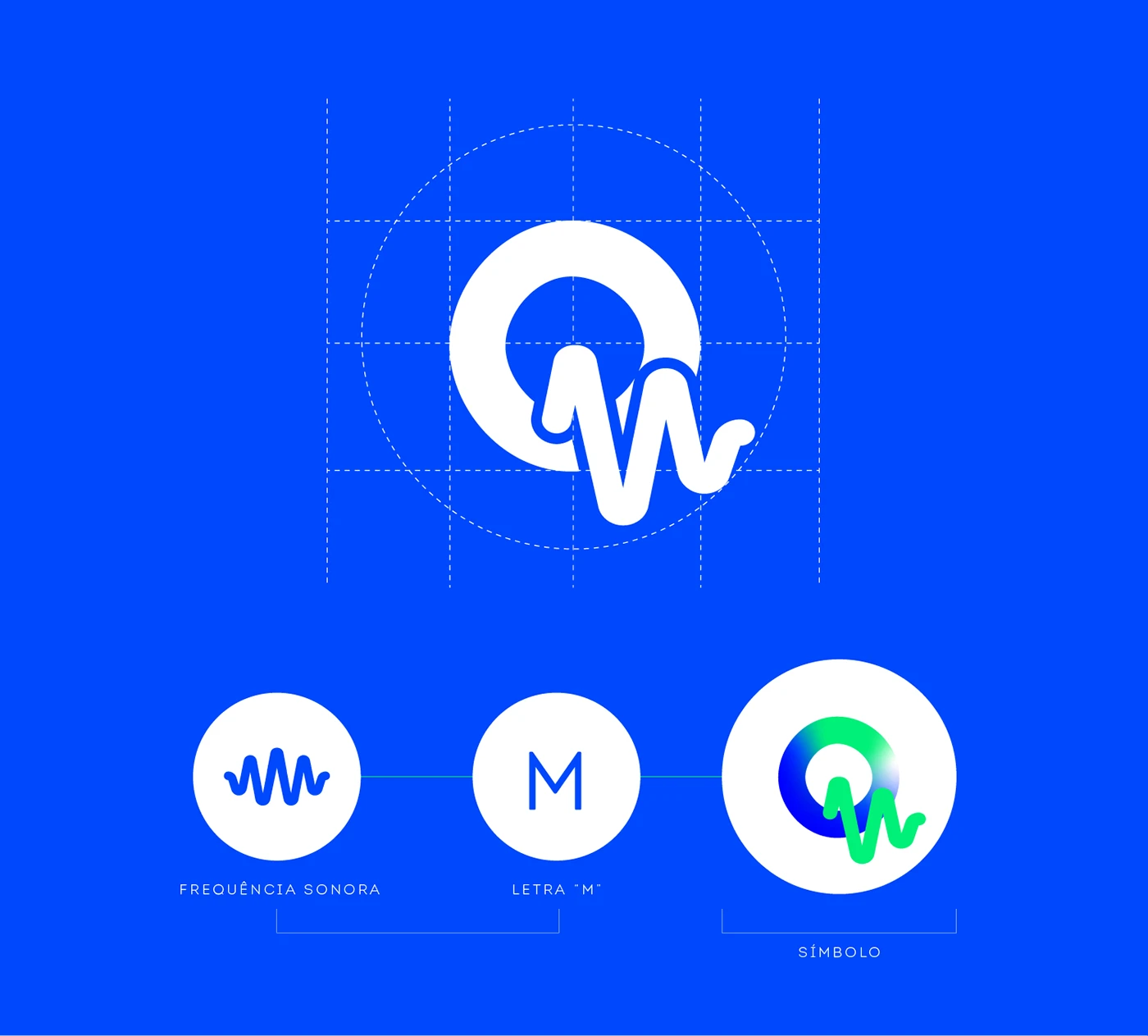 Marques-Novo-Tempo-Rebrading-Mikael-Sousa-Designer
